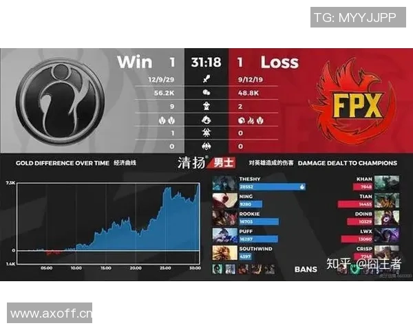 聚焦英雄联盟IG战队实力分析与未来发展展望