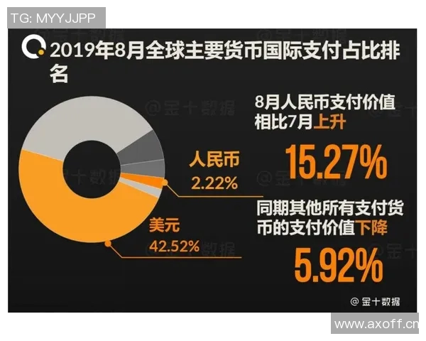 英超球队的国际化发展现状